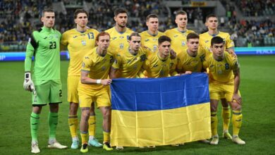 Sélection provisoire de l'Ukraine pour l'Euro 2024