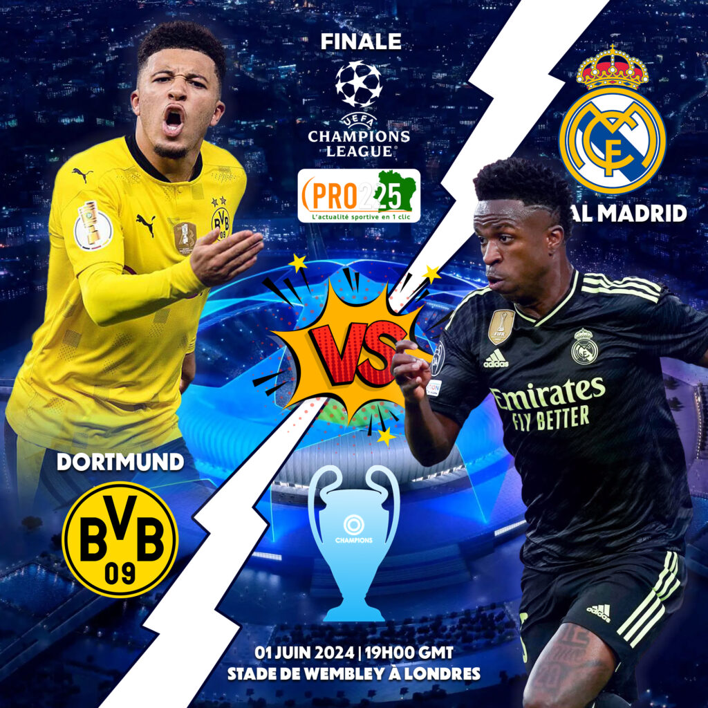 Finale Ligue des Champions 2023-2024 Dortmund vs Real Madrid