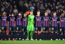 FC Barcelone en crise financière