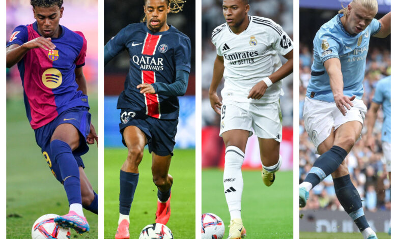 Pronostics Ligue des Champions première journée 2025-26