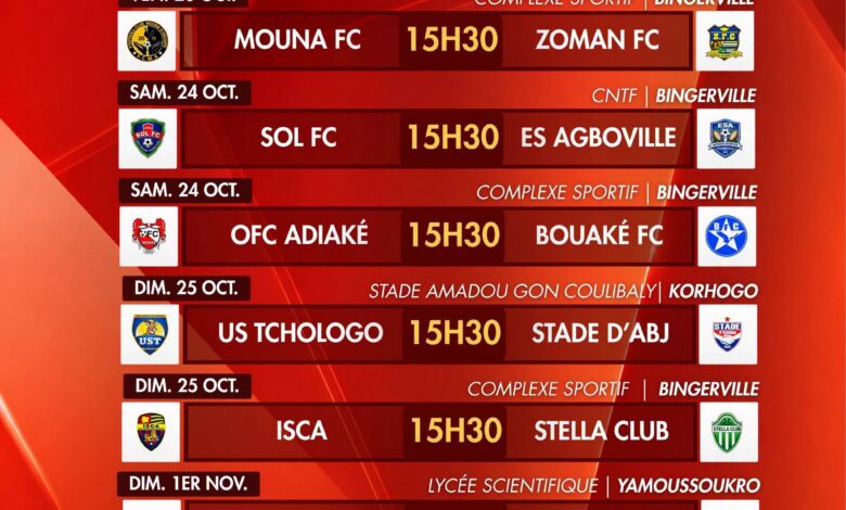 Programme officiel de la 5e journée de Ligue 1 Lonaci 2026-2027 publié par la LFP